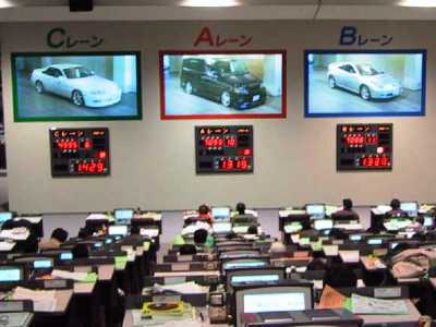 Автоаукционы. Выставляется лот номер…